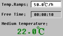 Parameter display area: Including Temp. ramp, deformation, free time and current temperature.