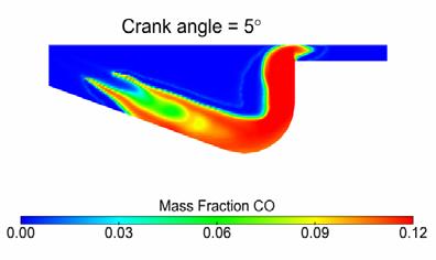 Carbon Monoxides Distributions The variations of CO emissions at various crank angles for 12% and 75% loads are presented in Figure-11.