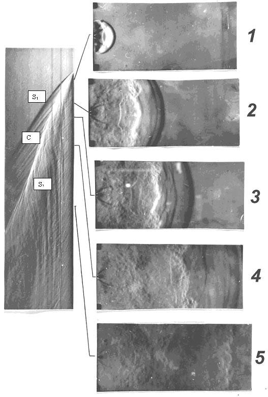 Figure 1. Schlieren pictures and streak record of pulse jet formation on discharge from the slit nozzle.