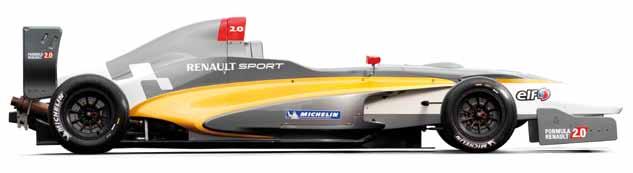 SECTION 2 Styling & aerodynamics: a sensual, smooth race care New Formula Renault 2.0 is a totally new race car.