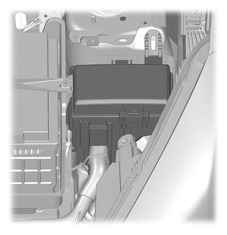 Fuses FUSE BOX LOCATIONS Engine Compartment Fuse Box This fuse box is located behind the glove box.