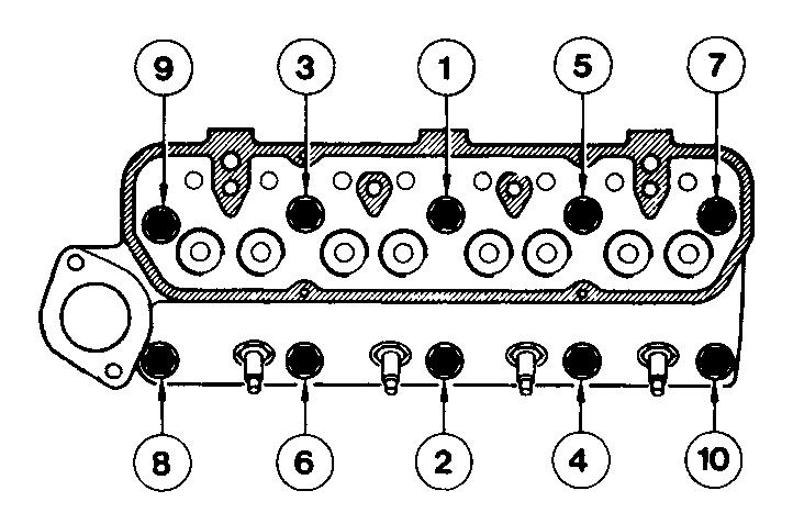 First tighten all of the bolts in the sequence shown to the Stage 1 torque setting (see illustration).