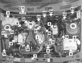 1595Ford Fiesta Remake 1 6 Maintenance component location 1.