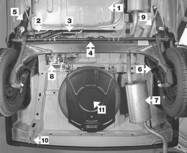 insulator mounting 8 Load apportioning valves (on vehicles with the anti-lock braking system) 9 Handbrake cable 10 Rear towing eye 11 Spare wheel carrier hook (on the retaining bolt) Rear underside