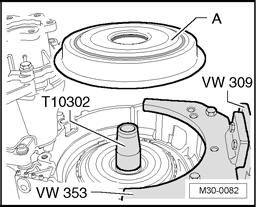 Clutch, removing and installing Center seal - B - of new cover - A - must now be "preformed" : - Guide it horizontally and evenly over the entire assembly sleeve T10302.