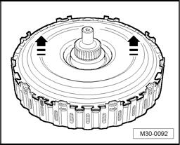 Clutch, removing and installing Important! Position of the clutch cover on the clutch - Before removing clutch cover, check whether a marking - arrow A - is applied on the clutch.