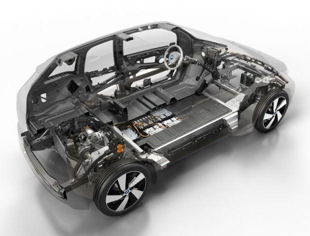 BMW i. LifeDrive Architecture BMW i3. Battery-electric rear mounted drivetrain. Low center of gravity.