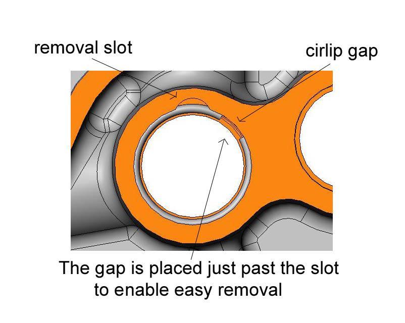 Place the circlips in a position that allows easy removal as the following diagram illustrates: Insert two M8x83mm Studs in opposing corners of the sandwich plate and