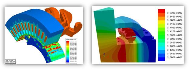 Electric Machine Design Methodology: A Revolutionary Approach Figure 6. ANSYS Workbench coupling capabilities Figure 7.