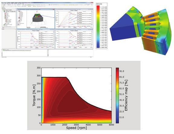 ANSYS Maxwell Automation and Customization The computational method implemented into the toolkit considers, in the same time, dynamic effects of end-winding (Figure 3) manifested in the torque-speed