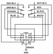 Wiring Diagrams Receptacles 1 E50RAP5 E50RAA5 Blue 1 3 White Note GND Black 4 Brown Green/Yellow Same polarity, each pole.
