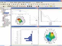 Users can quickly explore the design space with Design of Experiments (DOE) and Response Surface Modeling (RSM) techniques to gain critical insight in possible design alternatives.