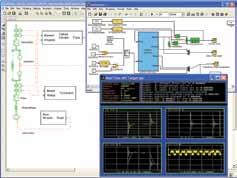 Lab AMESim offers a similar kind of approach compatible with National Instruments products. Users of these measurement automation and control systems can export LMS Imagine.