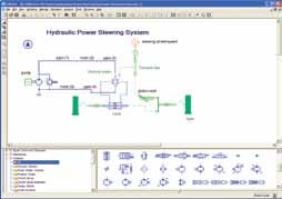 Lab Power Steering focuses on functional design (mainly stability or vibration issues) and enables engineers to examine functionalities and performances of any power steering system to assess