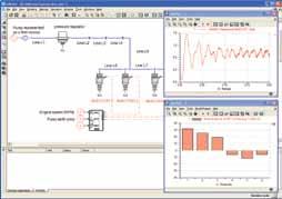 Lab AMESim multi-domain system simulation approach and helps develop new concepts to confront challenges posed in systems such as high pressure multiple injections, gasoline direct injection,
