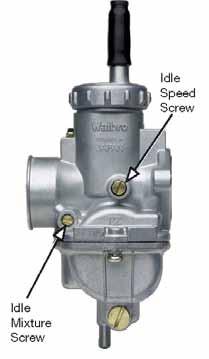 The screw in the center of the side of the carburetor body is the Idle Speed adjustment. This screw holds the throttle slide valve open slightly to obtain the desired engine rpm at closed throttle.