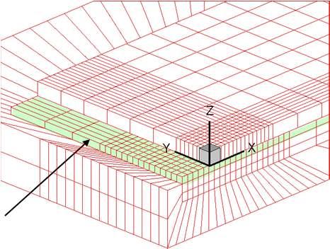 Chapter 3 Section 3 Rigid Pavement Design Discretized Model Subbase Extension To provide a more realistic model of the edge-loaded slab