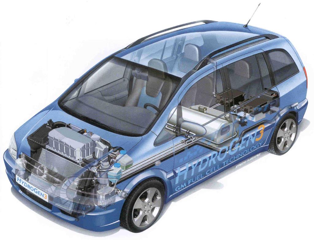 hydrogen projects - ZAFIRA (FC) with LH2 supply,