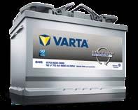 Powerful Start-Stop Plus for high performance cars Our VARTA Start-Stop Plus, powered by AGM technology, is specifically designed to meet the huge energy demands of vehicles equipped with advanced