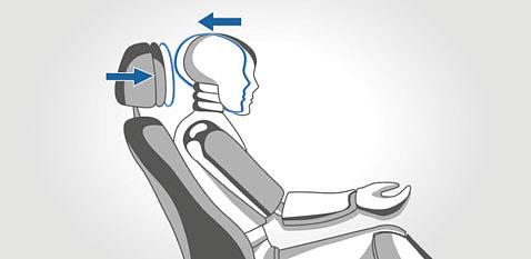 Dynamic Safety initiates protective measures for occupants if an accident situation is imminent by tensioning seatbelts, it also moves the seats to an optimal position (in