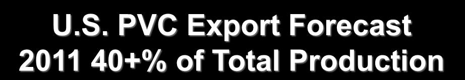 U.S. PVC Export Forecast 2011 40+% of Total Production Billion Pounds