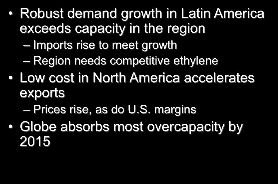 Vinyls Summary Robust demand growth in Latin America exceeds capacity in the region Imports rise to meet growth Region needs