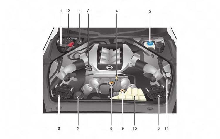 ENGINE COMPARTMENT CHECK LOCATIONS NOTICE The coolant reservoir is equipped with a pressure type cap, and the radiator is equipped with a non-pressure type cap.