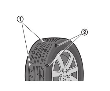 CAUTION Do not use tire chains on dry roads. NOTICE Never install tire chains on a punctured run-flat tire, as this could damage your vehicle.