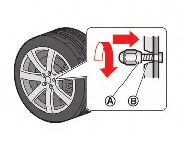 Tighten the wheel nuts by hand by turning them clockwise until the tapered part *A of each nut