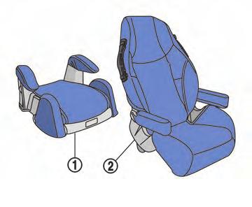 seat and fastening the seat belt, make sure the shoulder portion of the belt is away from the child s face and neck and the lap portion of the belt does not cross the abdomen.