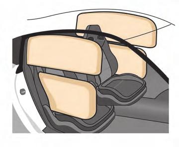 wheel pad and above the instrument panel or by installing additional trim material around the air bag system.