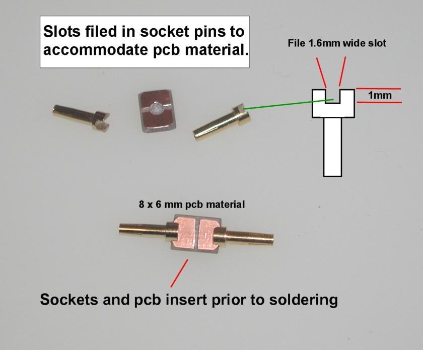 This is done by hand with needle files: The pins are aligned on the pcb and spun in a drill