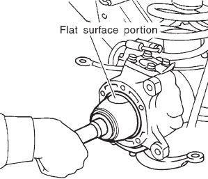 8. Remove the driveshaft thrust washer, rotate the drive shaft until the slat section of the CV faces upwards and then remove the driveshaft from the axle housing. Fig 7 9.