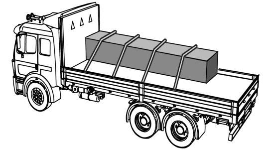 Cargo cannot shift or tip and cargo is restrained against horizontal movement by