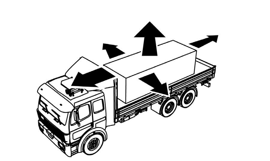 MODULE 1: THE STANDARD AND BASIC PHYSICS PRINCIPLES Module 2 - Law of Physics Activity A truck is traveling down a highway. The cargo is not secured to the vehicle.