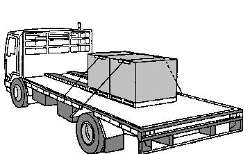 General Cargo Securement Requirements: Equipment and Methods Immobilize Cargo #2 Place something between article and vehicle structure Blocking and bracing Other cargo