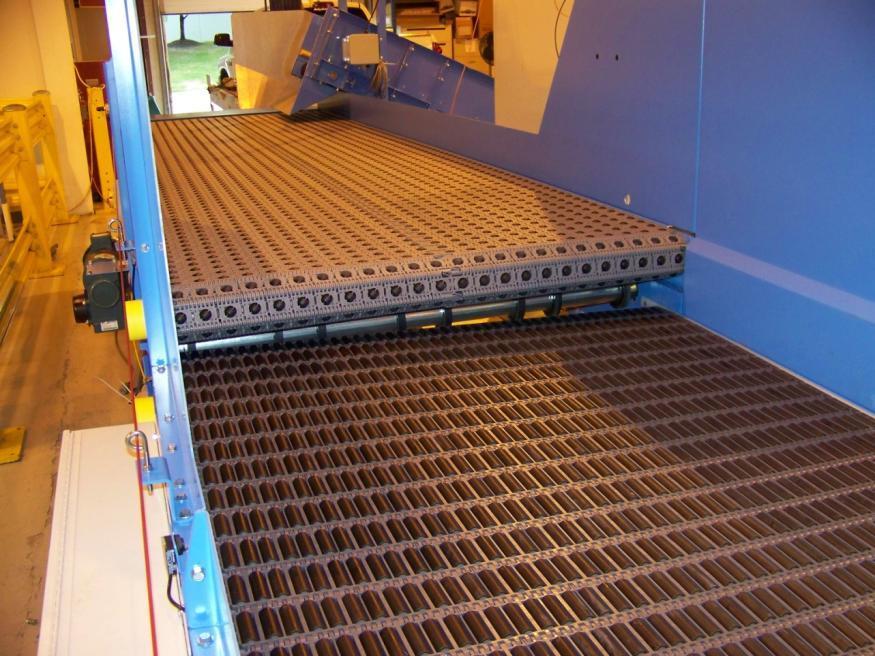 Series 7000 Sorter The new Rack & Roll technology is