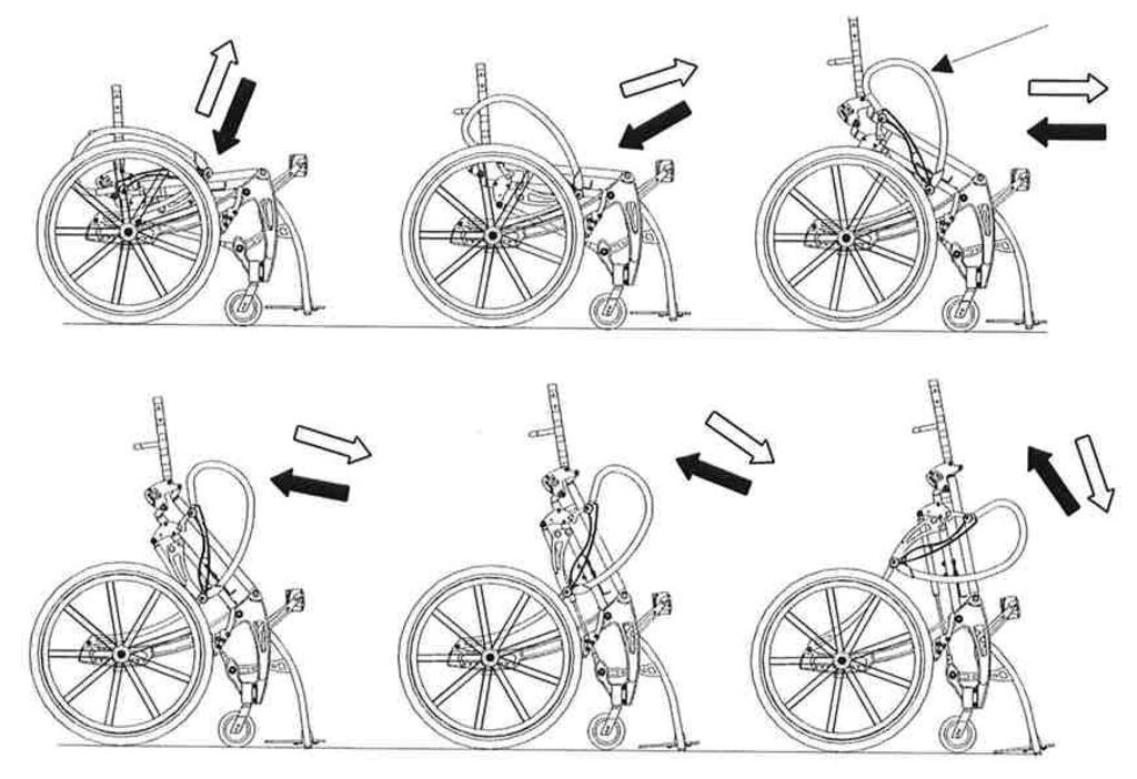 Heliu To return to the seated position, reach toward the front (what is actually the top) of the lever, grasp it, pull up and then back as it rotates.