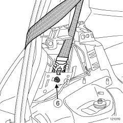 - Always replace the rear seat belt bolts after each removal. - the bolt (1) of the rear seat belt lower mounting (factory fitted), - the rear seat belt on the rear seat (2nd fitting).