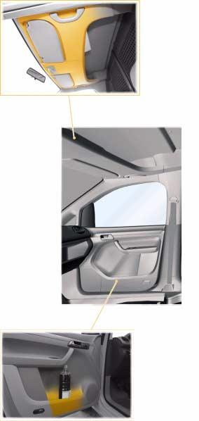 Body Interior concept Caddy Van The equipment provided in the Caddy Van is mainly directed at commercial vehicle applications.