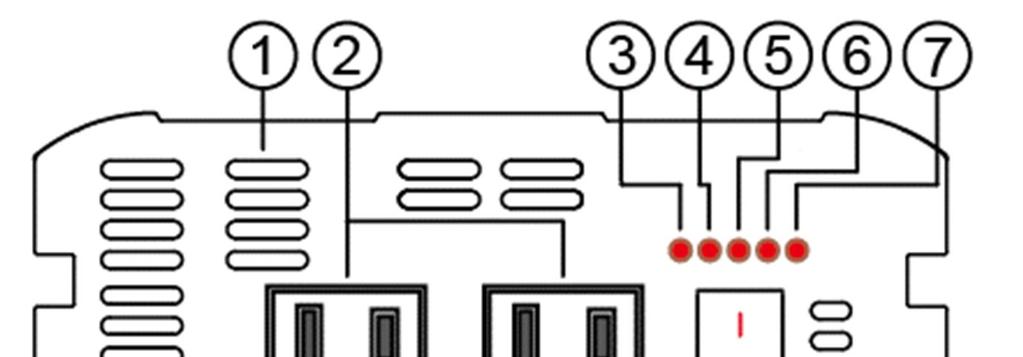Figure 2: 1000W Inverter Figure 3: 2000W Inverter Key Parts 1.