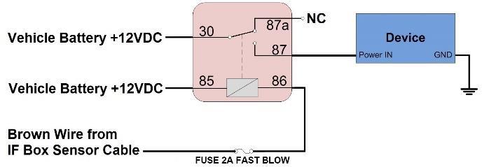 Be sure to select a relay which can handle the power requirements of your device. Example wiring diagrams: 1.