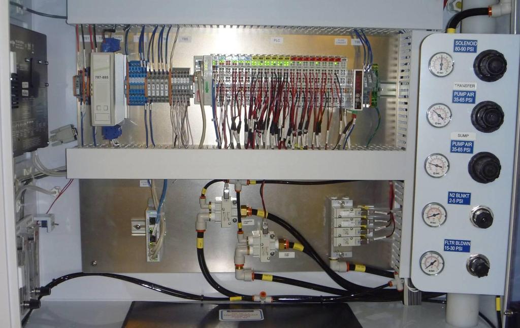 UHP CDU Systems Low voltage controls, CPU, IO & Flowmeter Dual power