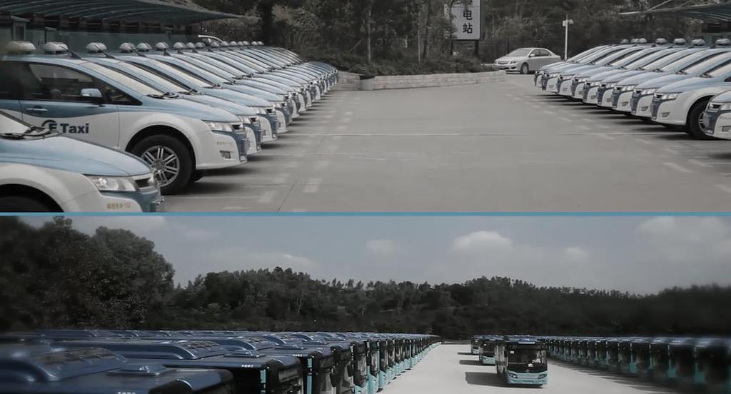 ENVIRONMENT BENIFITS EAL CASE IN SHENZHEN Fleet Accumulated Kilometers Number of Fuel Saving (L) CO 2 Saving (kg) Trees Planted 850 electric Taxis 293,440,000 29,344,000 67,978,310 339,891 780