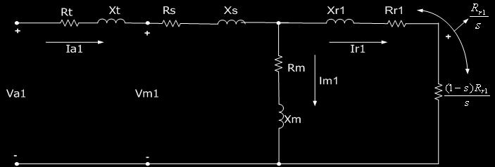 R r1 Induction Motor Negative Sequence Equivalent Circuit R