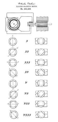 Introduction The idea of a rotating magnetic field was developed by François Arago in 1824 Practical induction motors were independently invented by Nikola Tesla in 1883 and Galileo Ferraris
