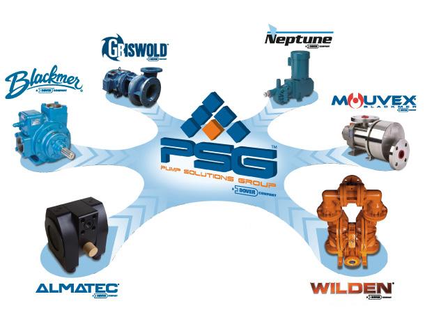 innovative equipment, specialty systems and value-added services for