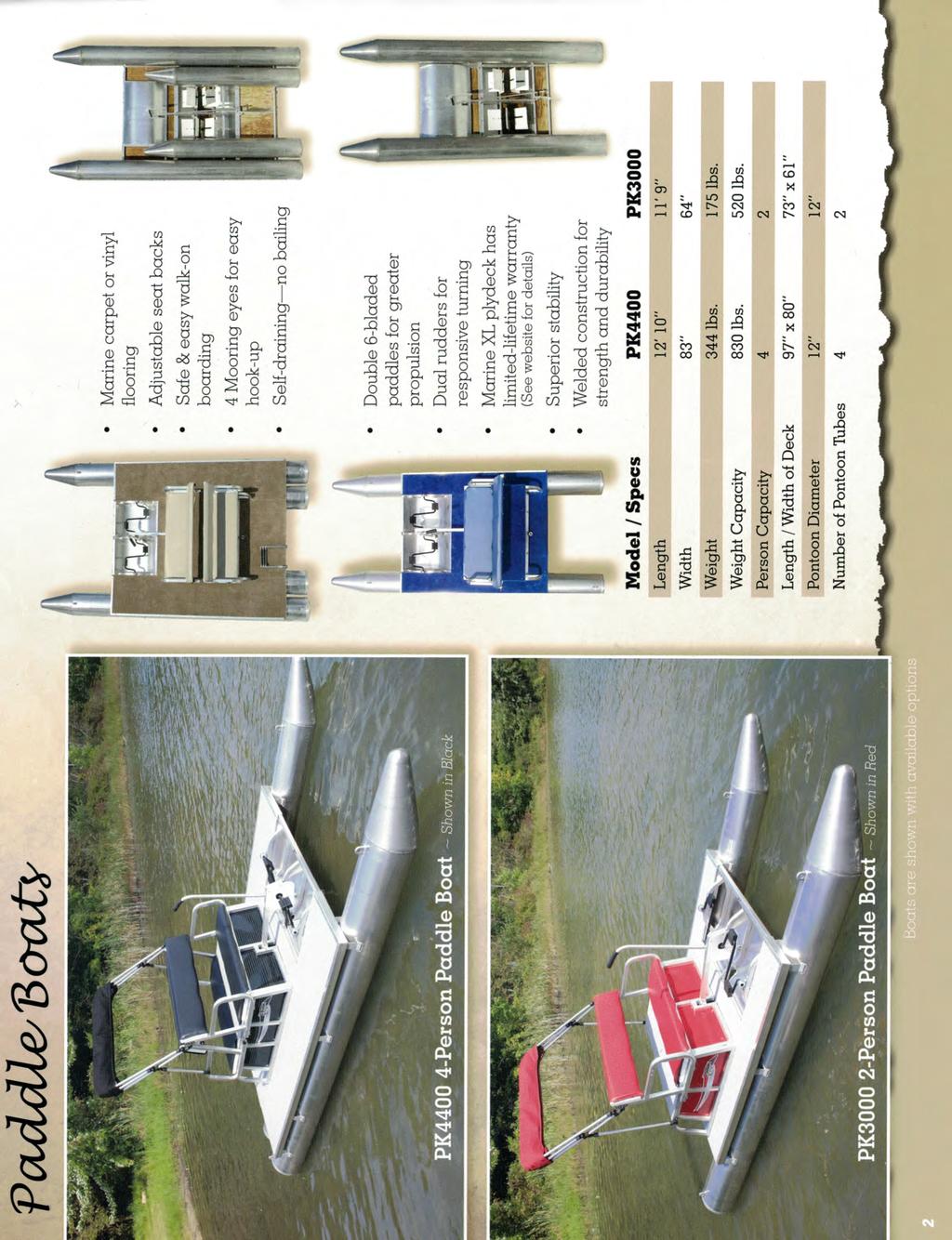 Marine carpet or vinyl flooring Adjustable seat backs Safe & easy walk-on boarding 4 Mooring eyes for easy hook-up Self-draining no bailing Double 6-bladed paddles for greater propulsion Dual rudders