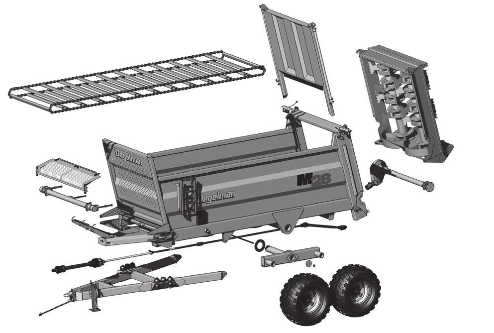 Parts Section TABLE OF CONTENTS - PARTS SECTION IMPORTANT: Overview 22 Frame & Hitch Pole Components 22 Walking Axle & Wheel Components 23 READ MANUAL Rear Gate Components 24-25 Front Shield