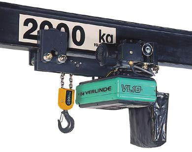 These hoists are not equiped with a trolley and are used in applications where horizontal
